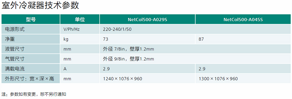 风冷房间级精密空调NetCol8000-A(R407C系列)